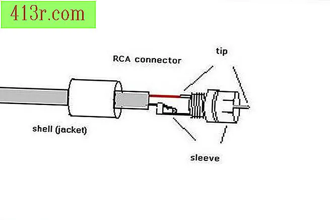 Cablarea conectorului RCA (grafica NL)